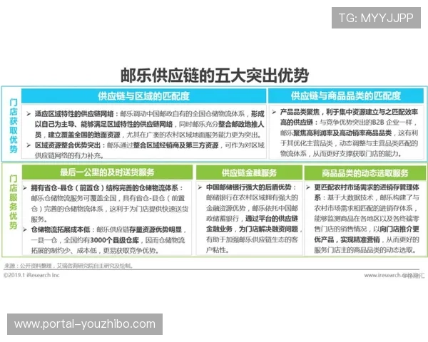 从点状救护迈向网格化救援布局 赛事保障逻辑实现了系统性重塑